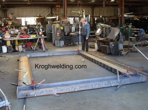 metal fabrication companies in escondido|George and Krogh Welding, Inc. .